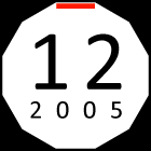 2005.12