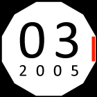2005.3