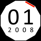 2008.1
