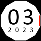 2023.3