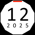 2025.12