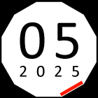 2025.5